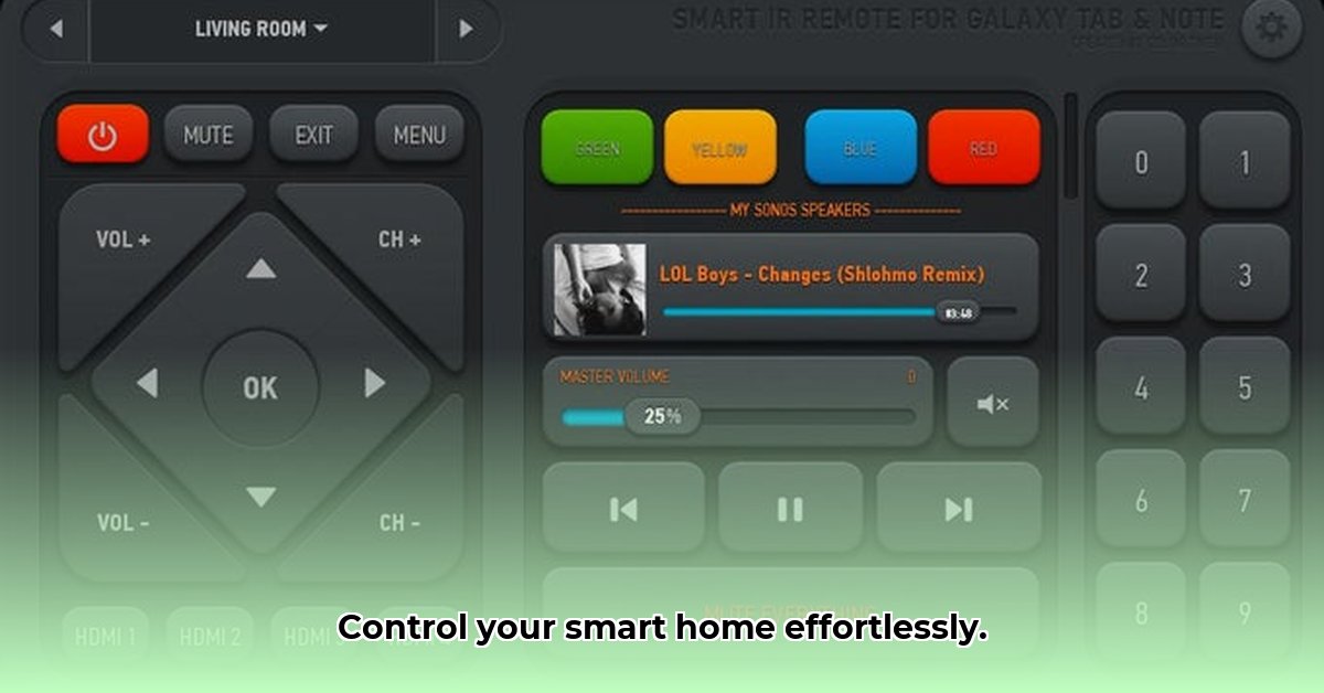 anymote-smart-remote-control